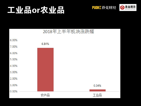 最新点卡套利策略，探索与实践之路